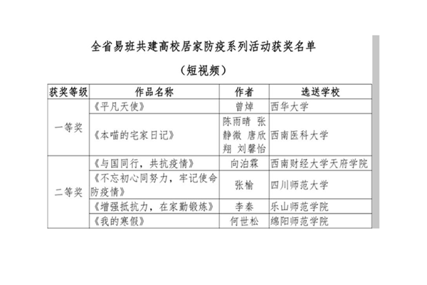 20200512150343_6295_副本.png 20200512150343_6295_副本.png