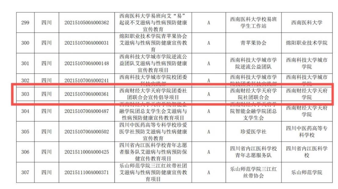 71E7602D1E4F46B770F57403593B59C7