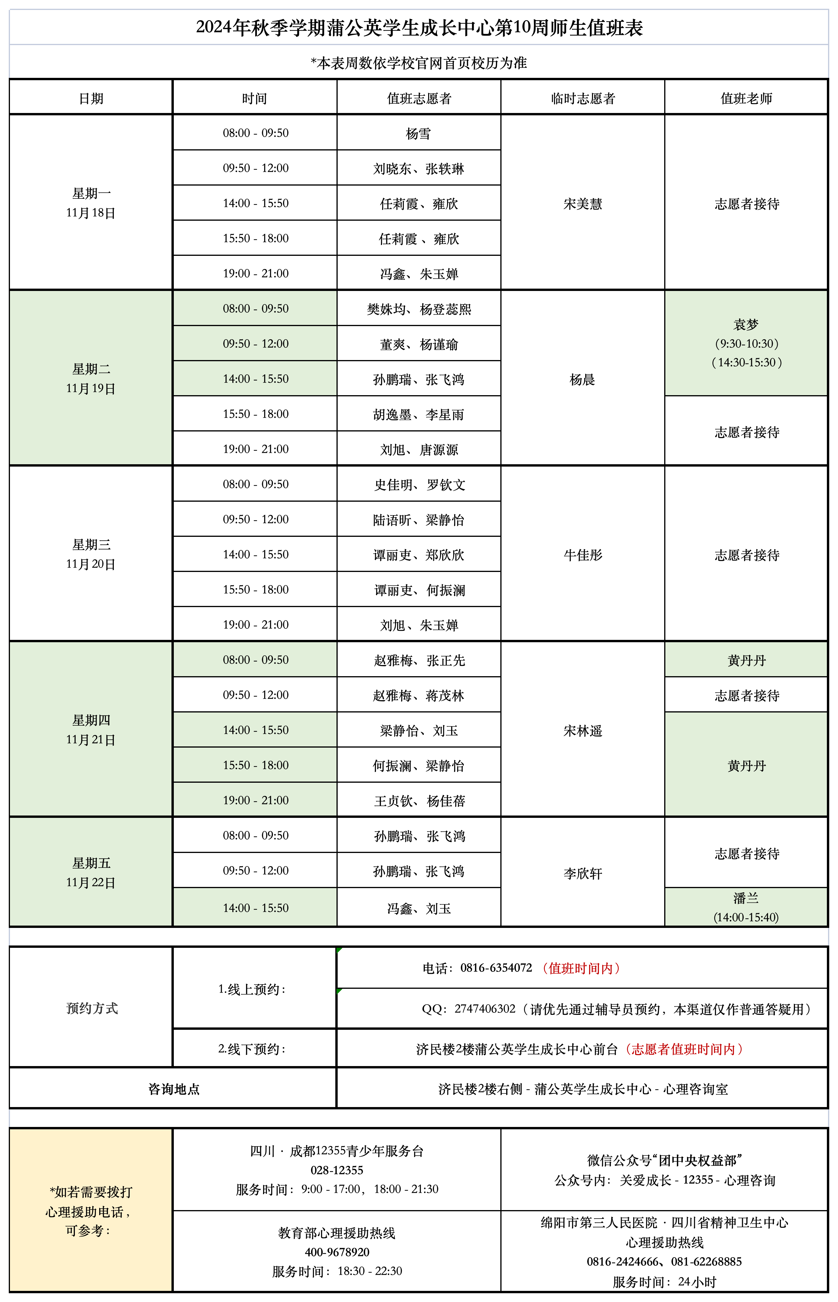 蒲公英学生成长中心2024年秋季学期第10周志愿者值班表_Sheet1(2).png