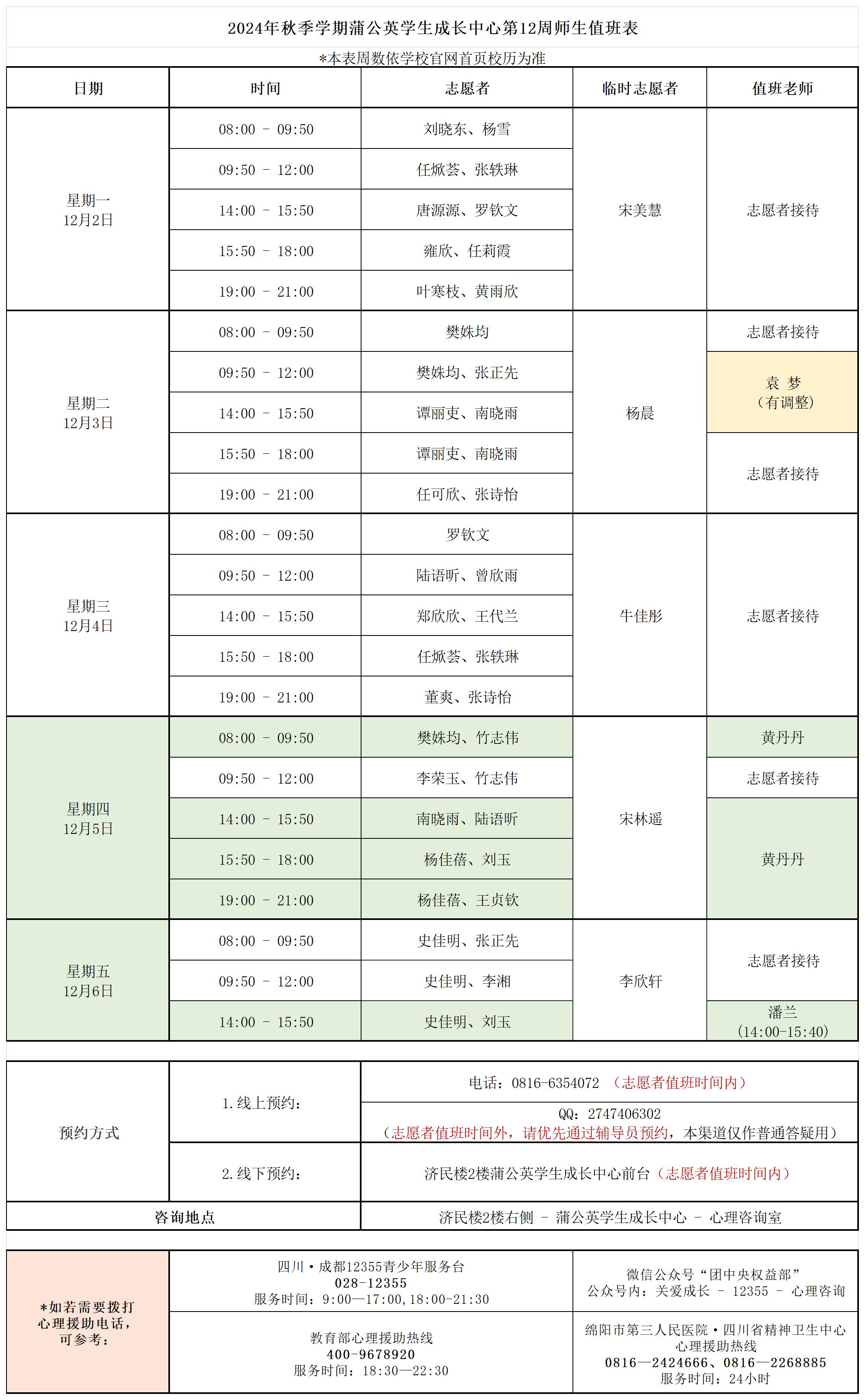 蒲公英学生成长中心2024年秋季学期第12周师生值班表_Sheet1(1).jpg