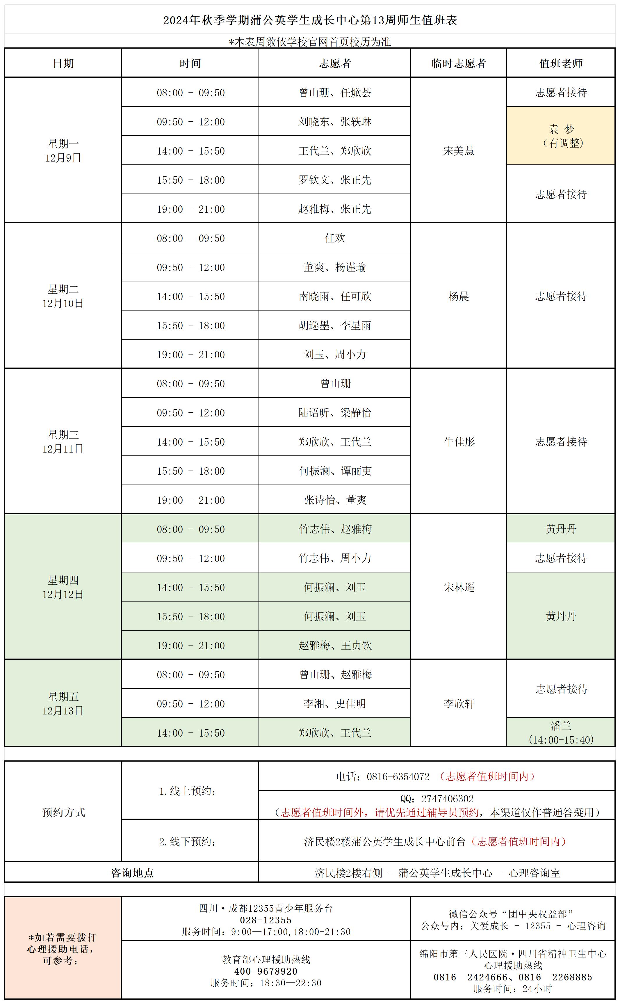 蒲公英学生成长中心2024年秋季学期第13周师生值班表_Sheet1.jpg