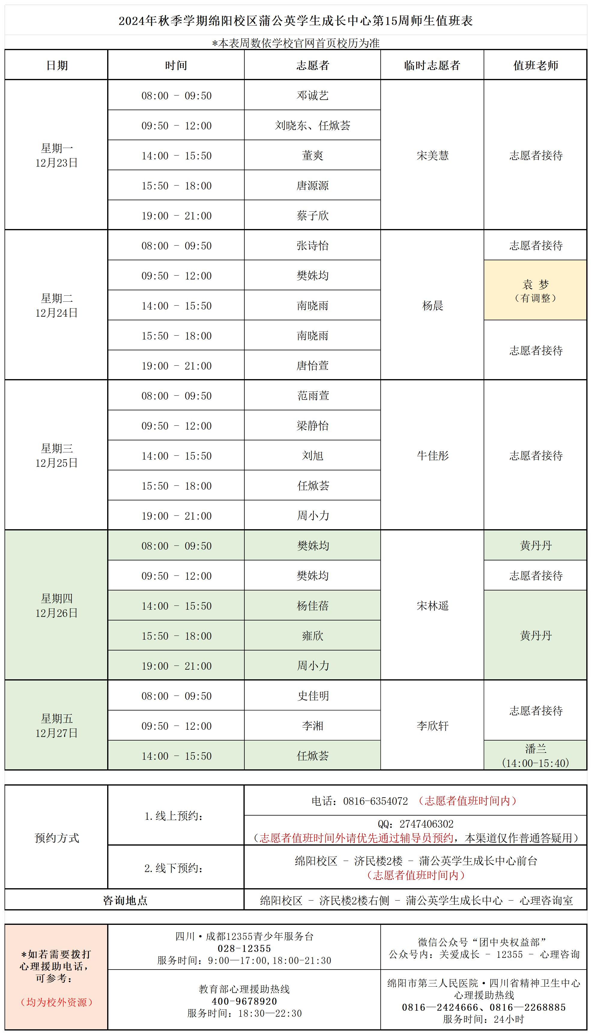 蒲公英学生成长中心2024年秋季学期第15周师生值班表_Sheet1.jpg