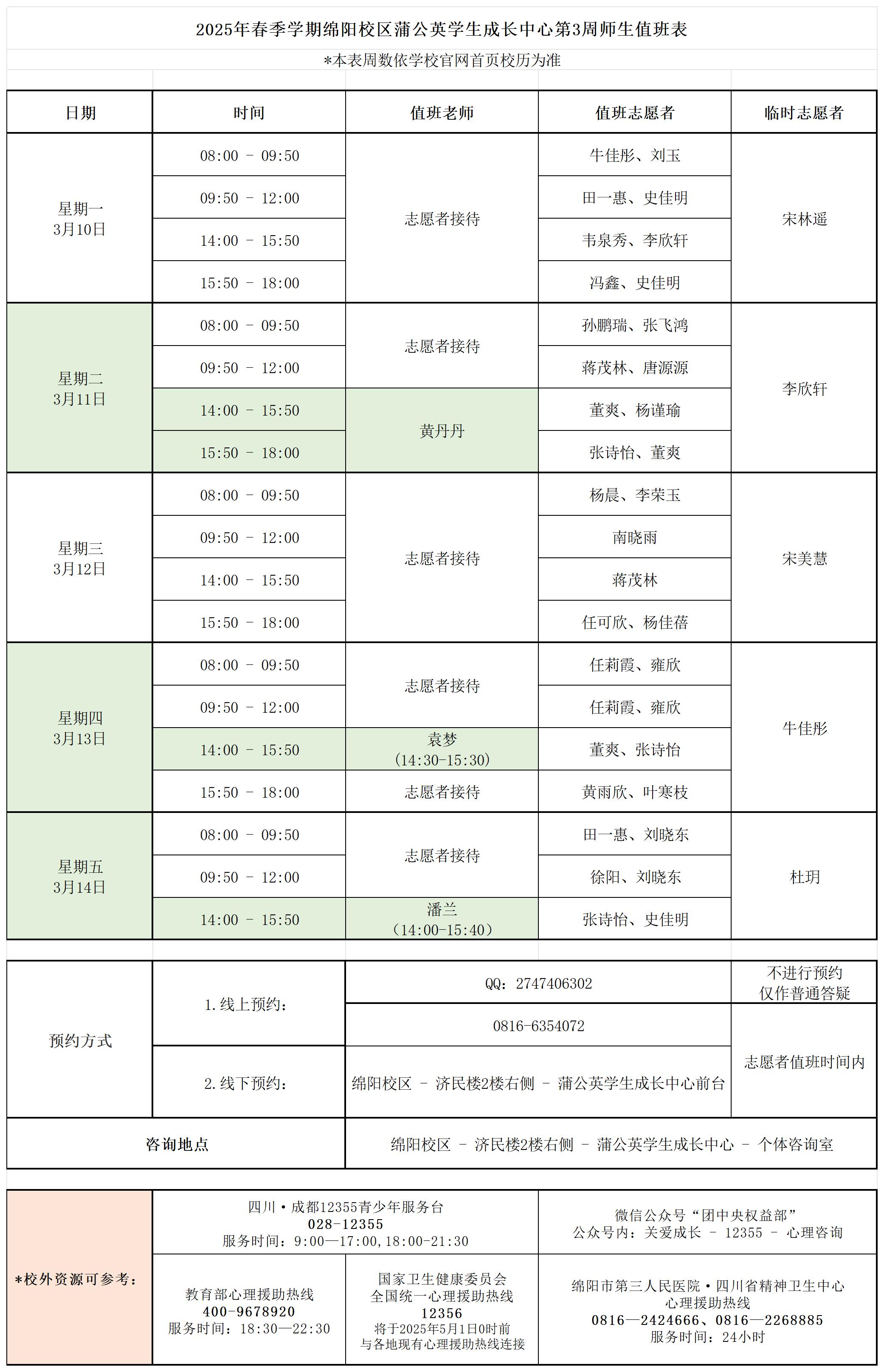 蒲公英学生成长中心2025年春季学期第3周师生值班表_Sheet1.jpg