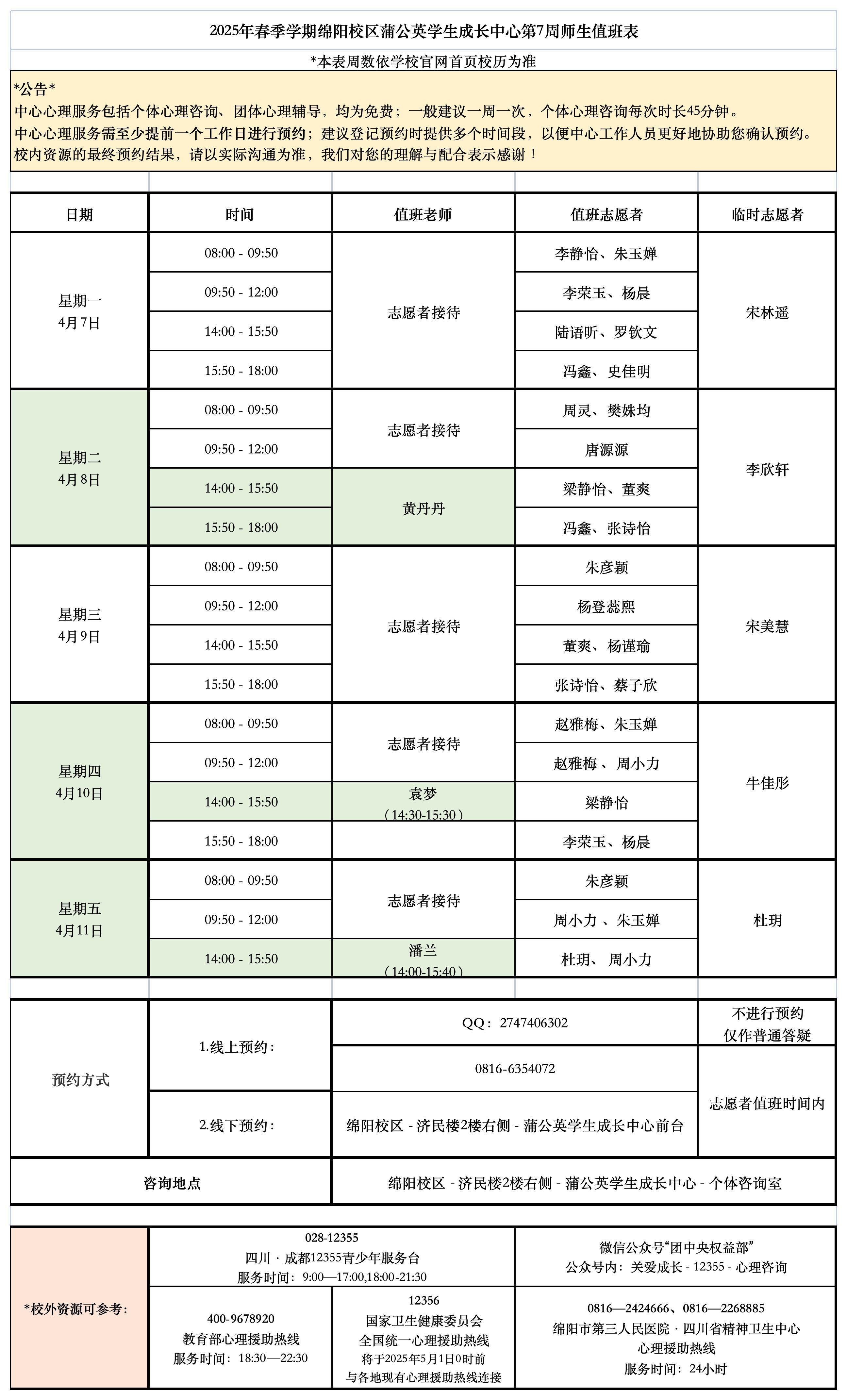 蒲公英学生成长中心2025年春季学期第七周师生值班表(1)(2)_Sheet1 (2).jpg