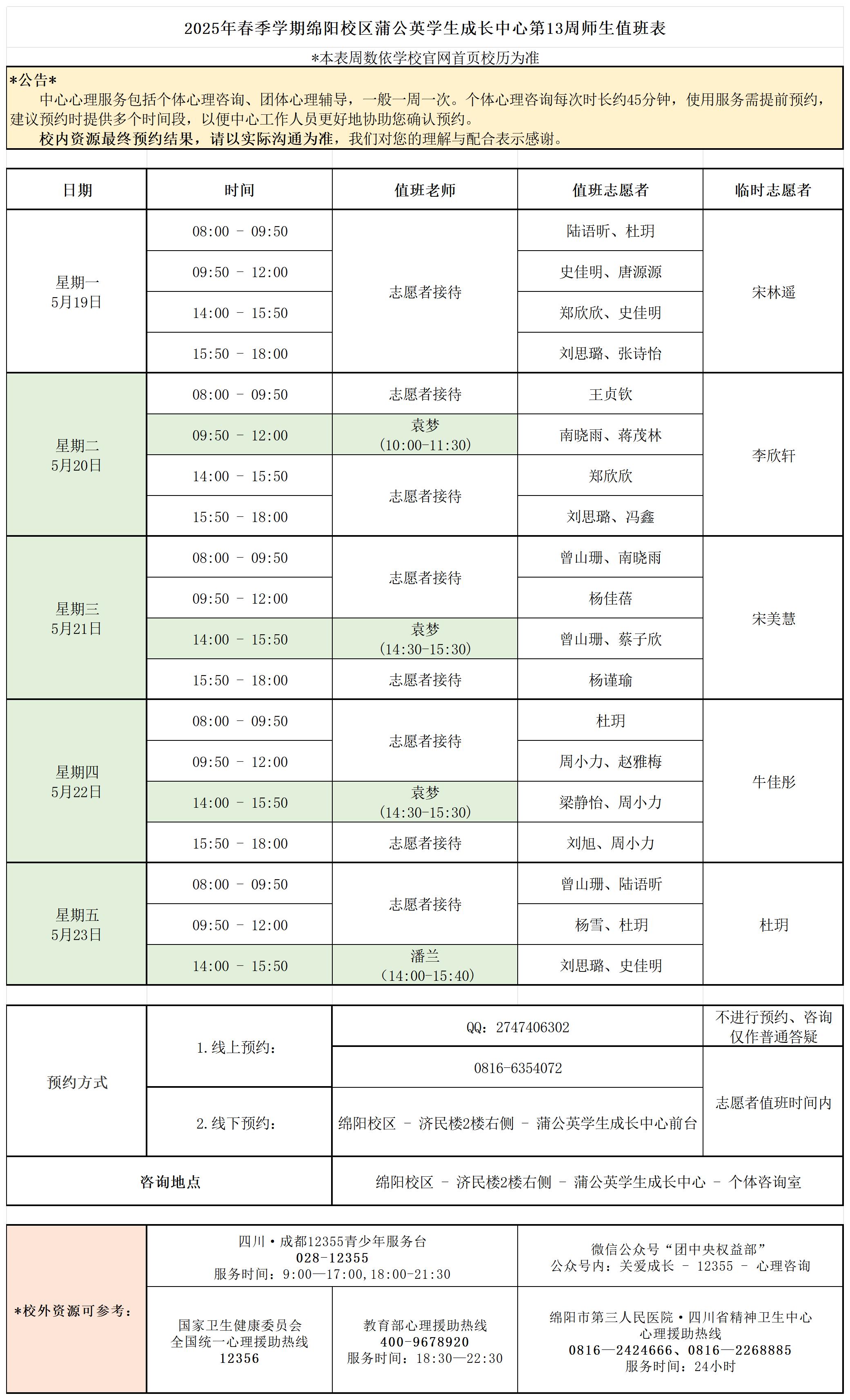 蒲公英学生成长中心2025年春季学期第13周师生值班表_Sheet1(2).jpg