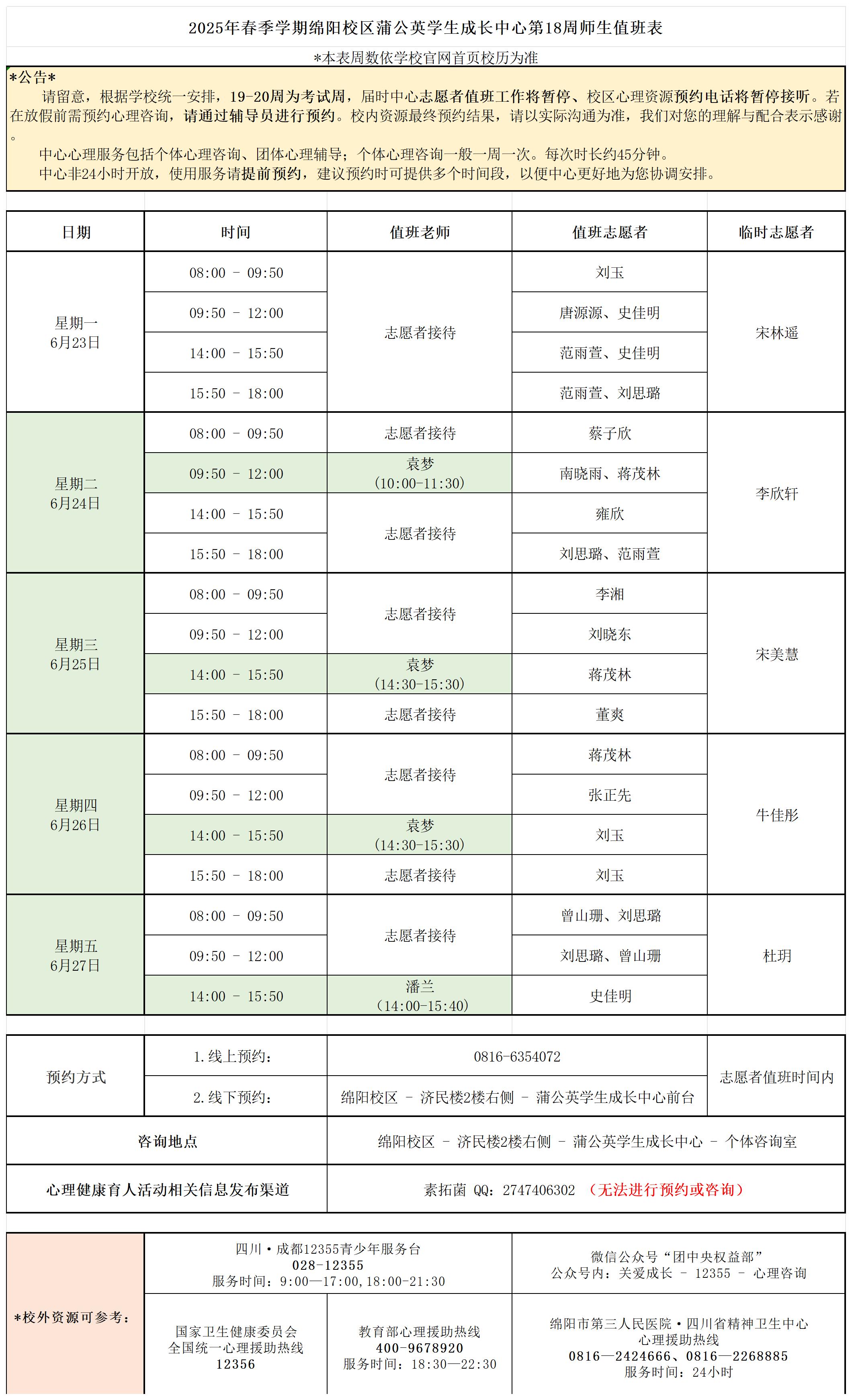 蒲公英学生成长中心2025年春季学期第18周师生值班表_Sheet1.jpg