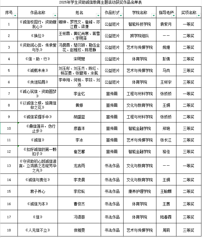 企业微信截图_17514387703565.png