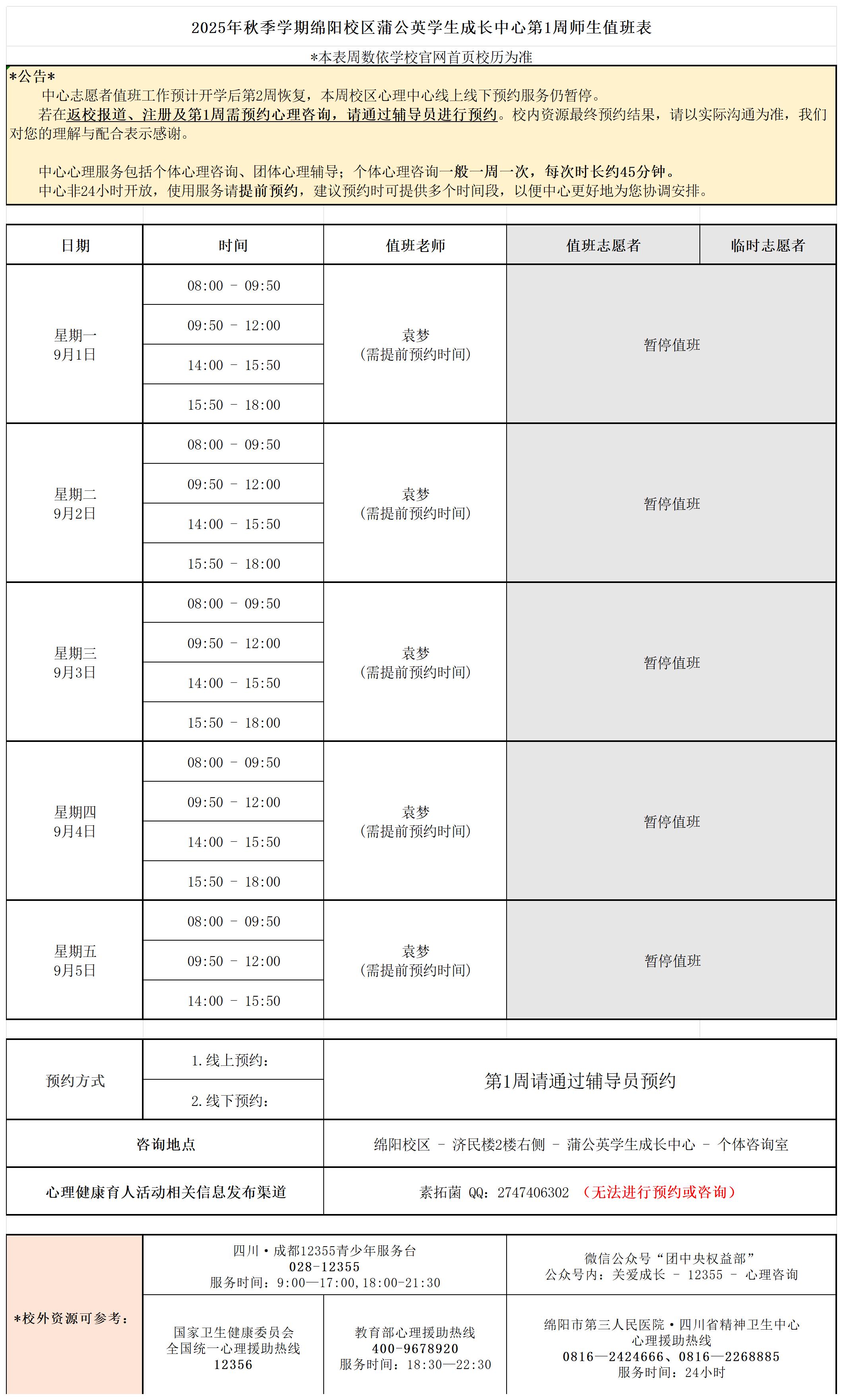 蒲公英学生成长中心2025年秋季学期第1周师生值班表_Sheet1.jpg