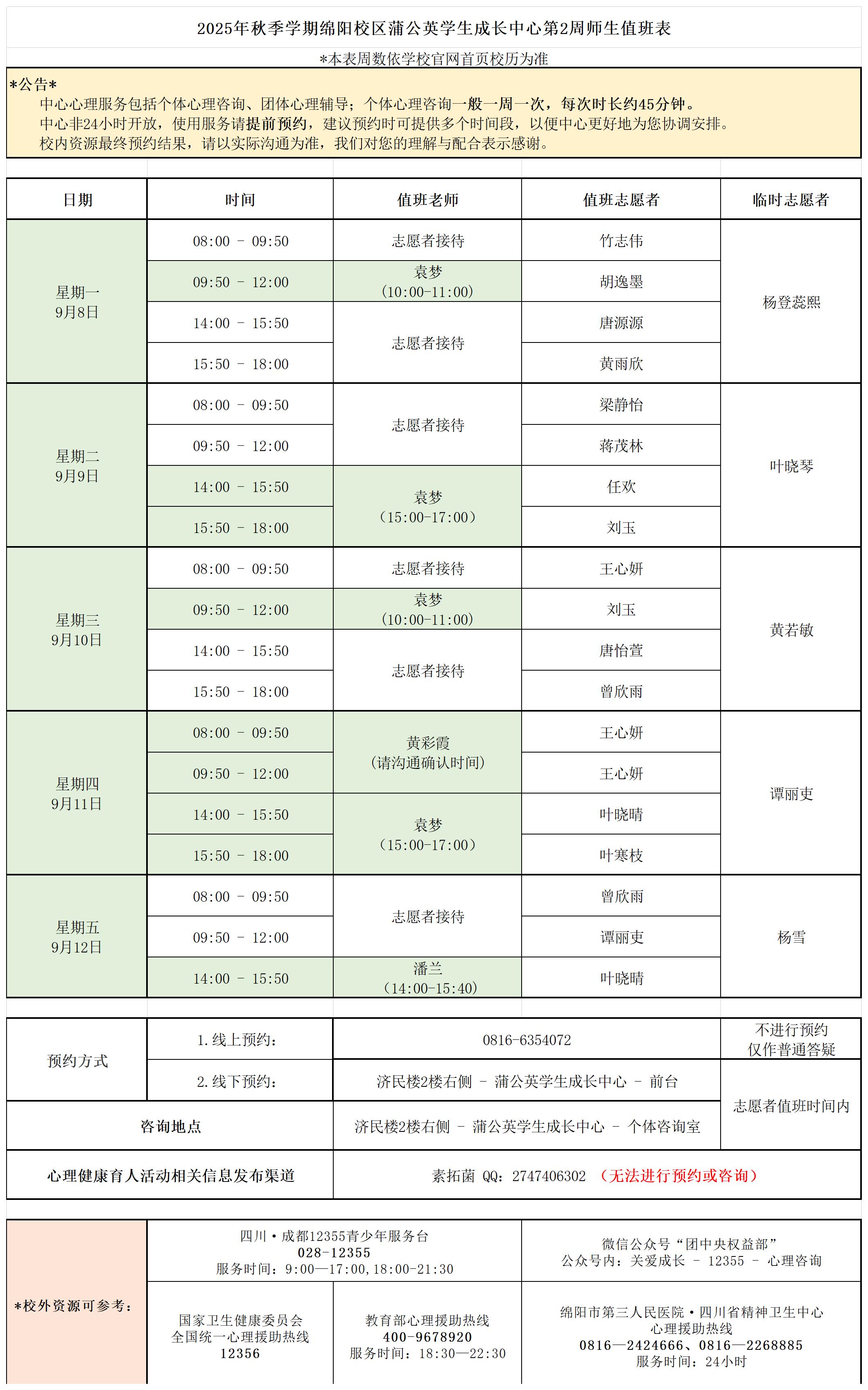 蒲公英学生成长中心2025年秋季学期第2周师生值班表_Sheet1.jpg