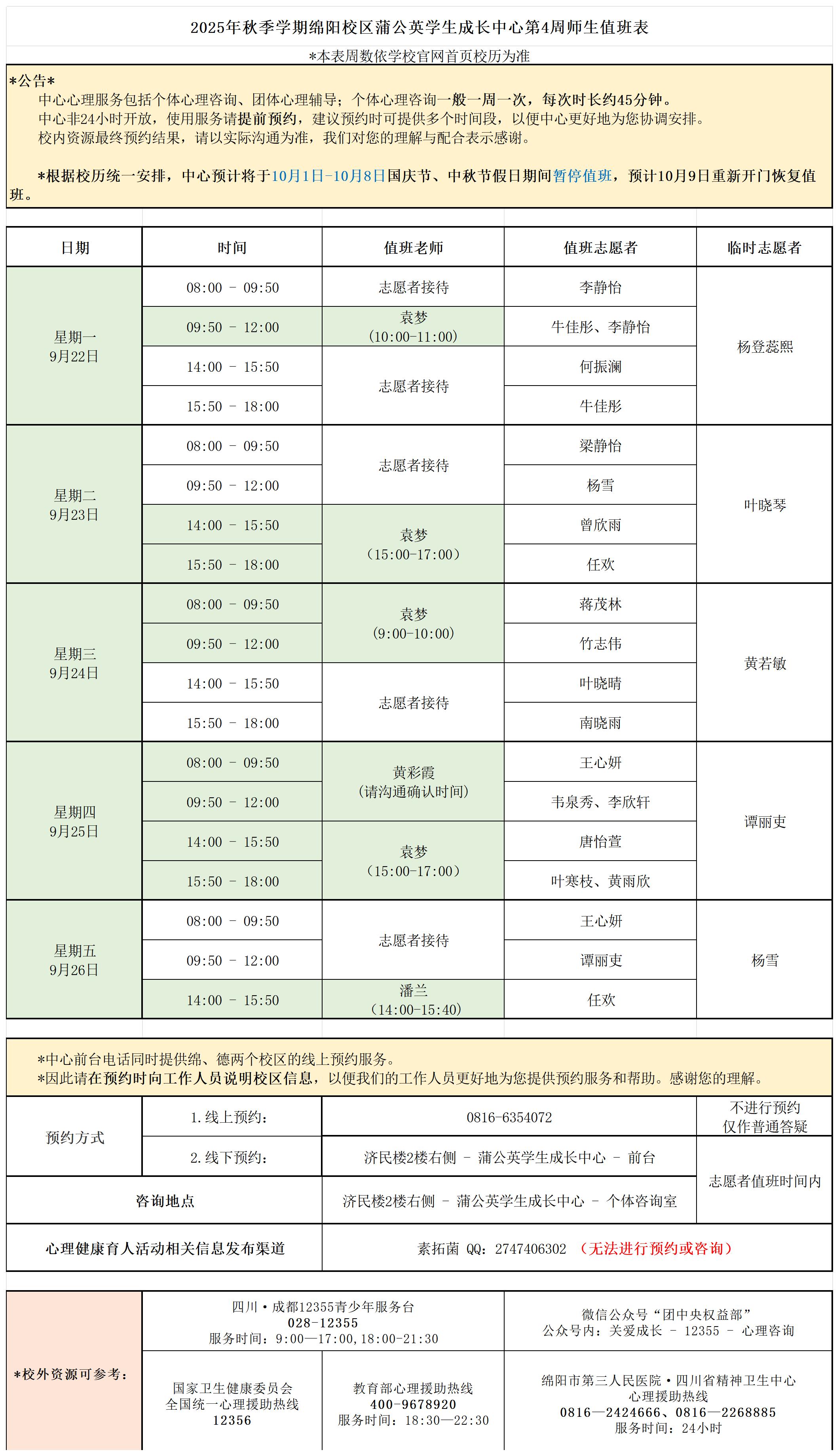 蒲公英学生成长中心2025年秋季学期第4周师生值班表_Sheet1.jpg