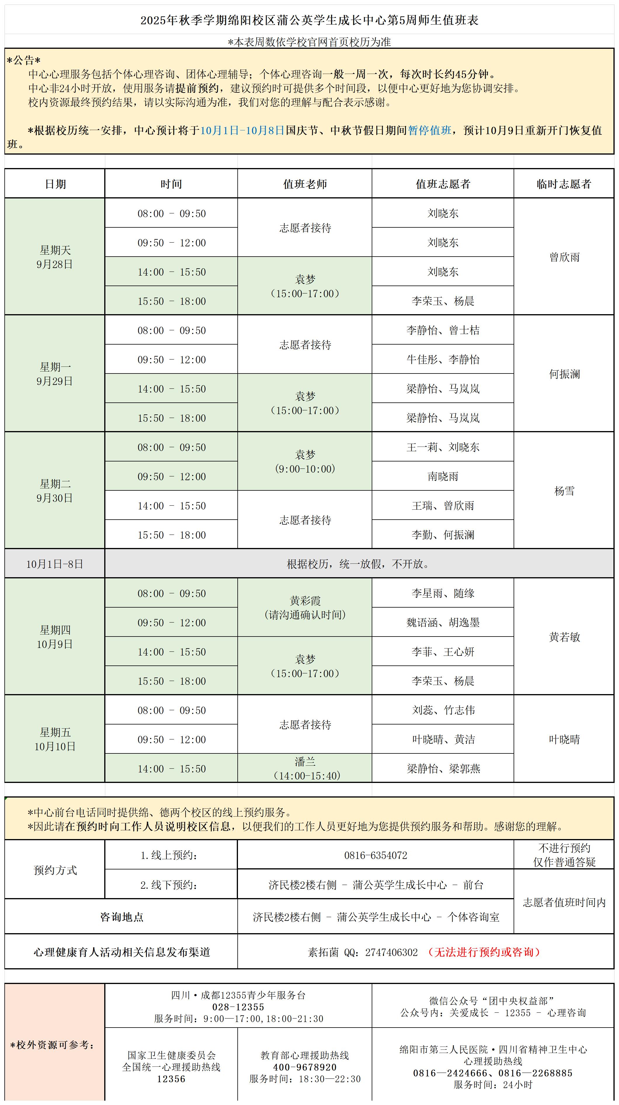 蒲公英学生成长中心2025年秋季学期第5周师生值班表_Sheet1.jpg