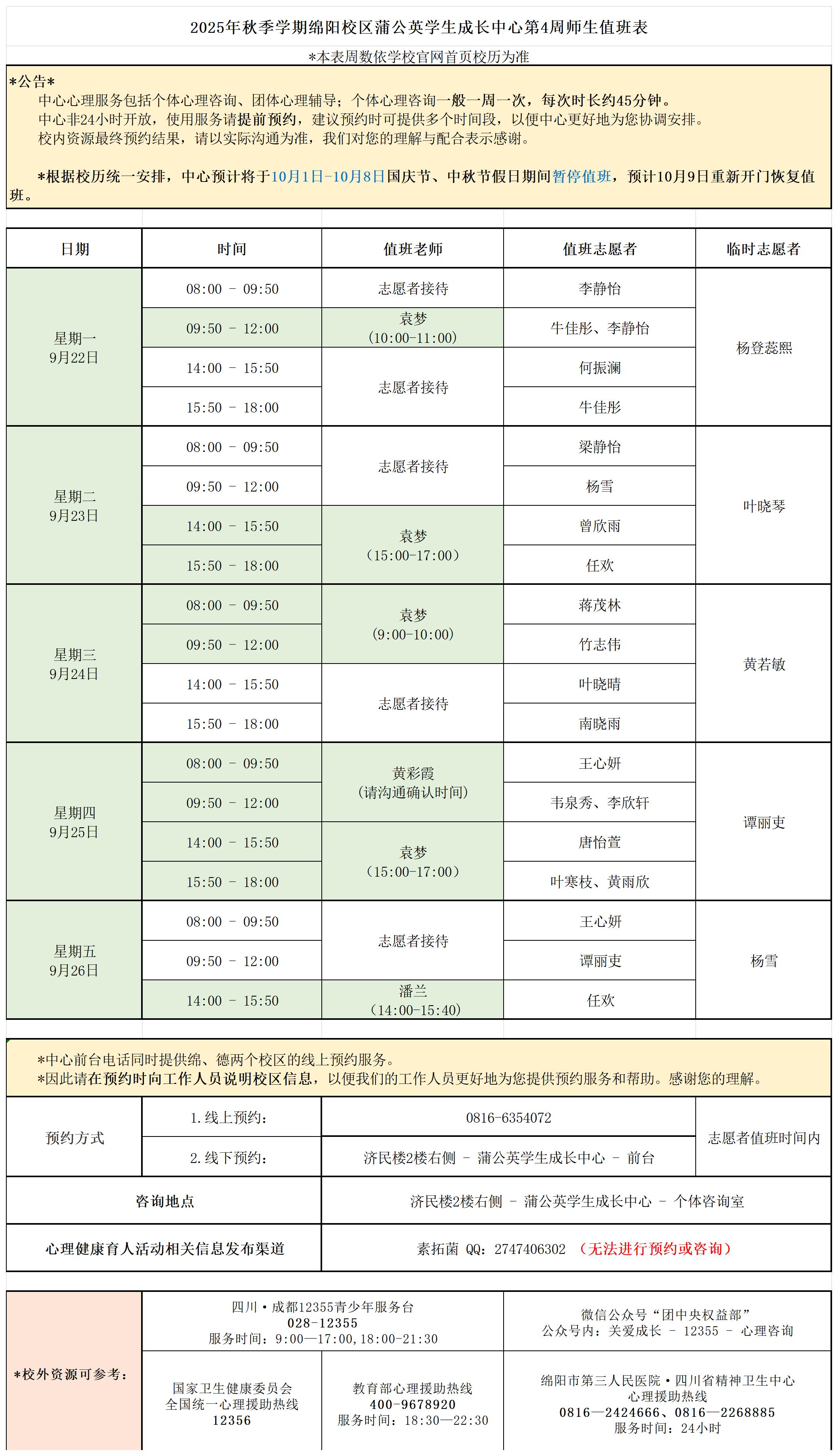 蒲公英学生成长中心2025年秋季学期第4周师生值班表_Sheet1.jpg