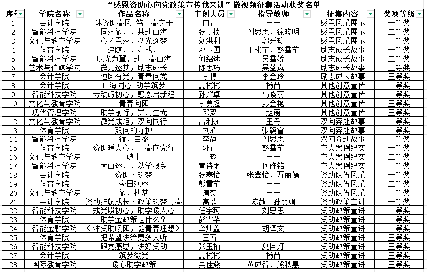 企业微信截图_17829002495371.png 企业微信截图_17829002495371.png